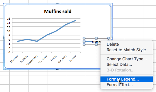 add full border origin graphing