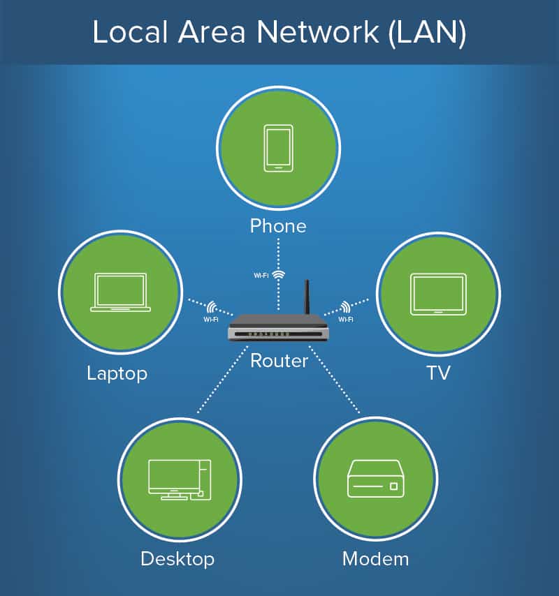 A Beginners Guide To Protecting Your IP (Address), by Information Security  101