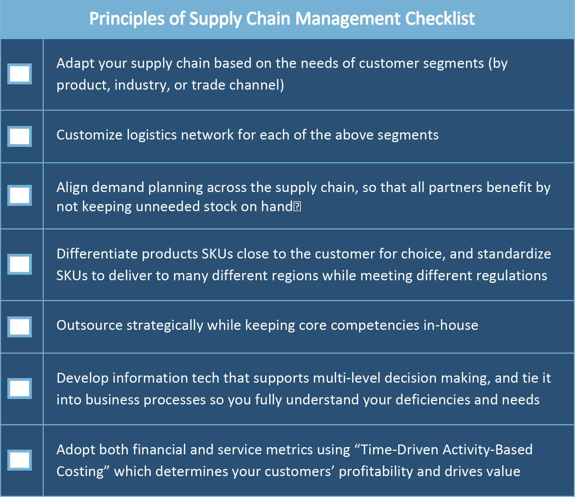 Supply Chain Management Principles Examples Templates - 