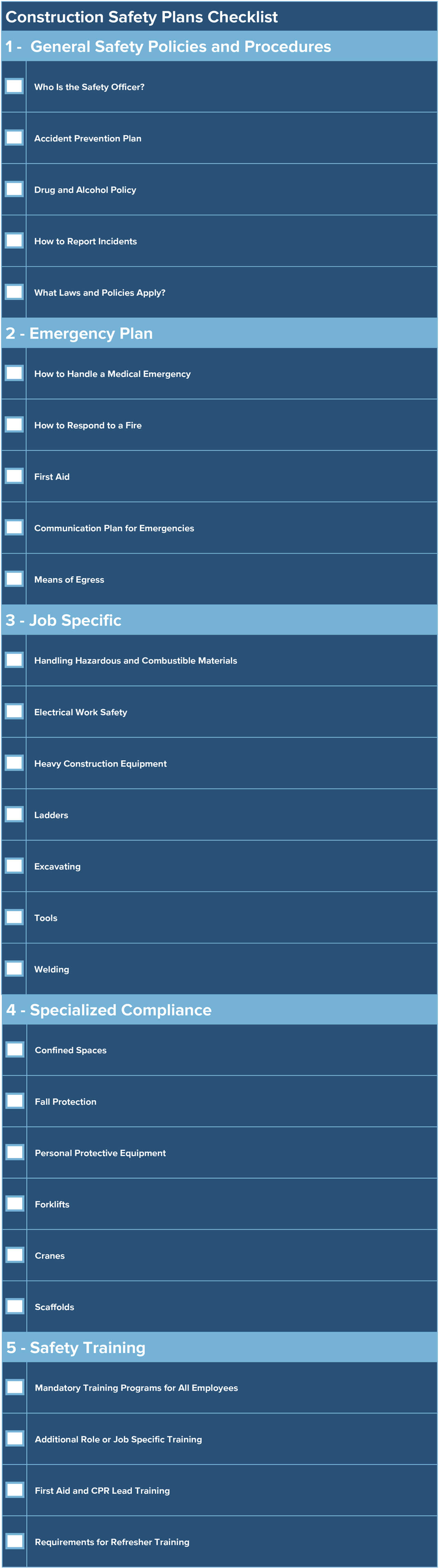 How To Read Construction Plans Like a Pro