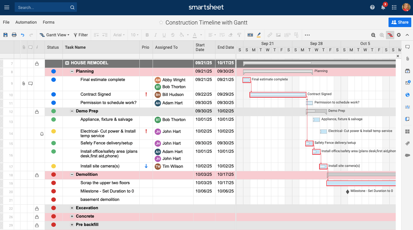 How to Pick Construction Schedule Software