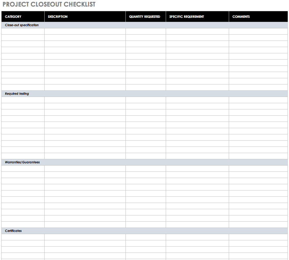 All About Integrated Project Management Smartsheet