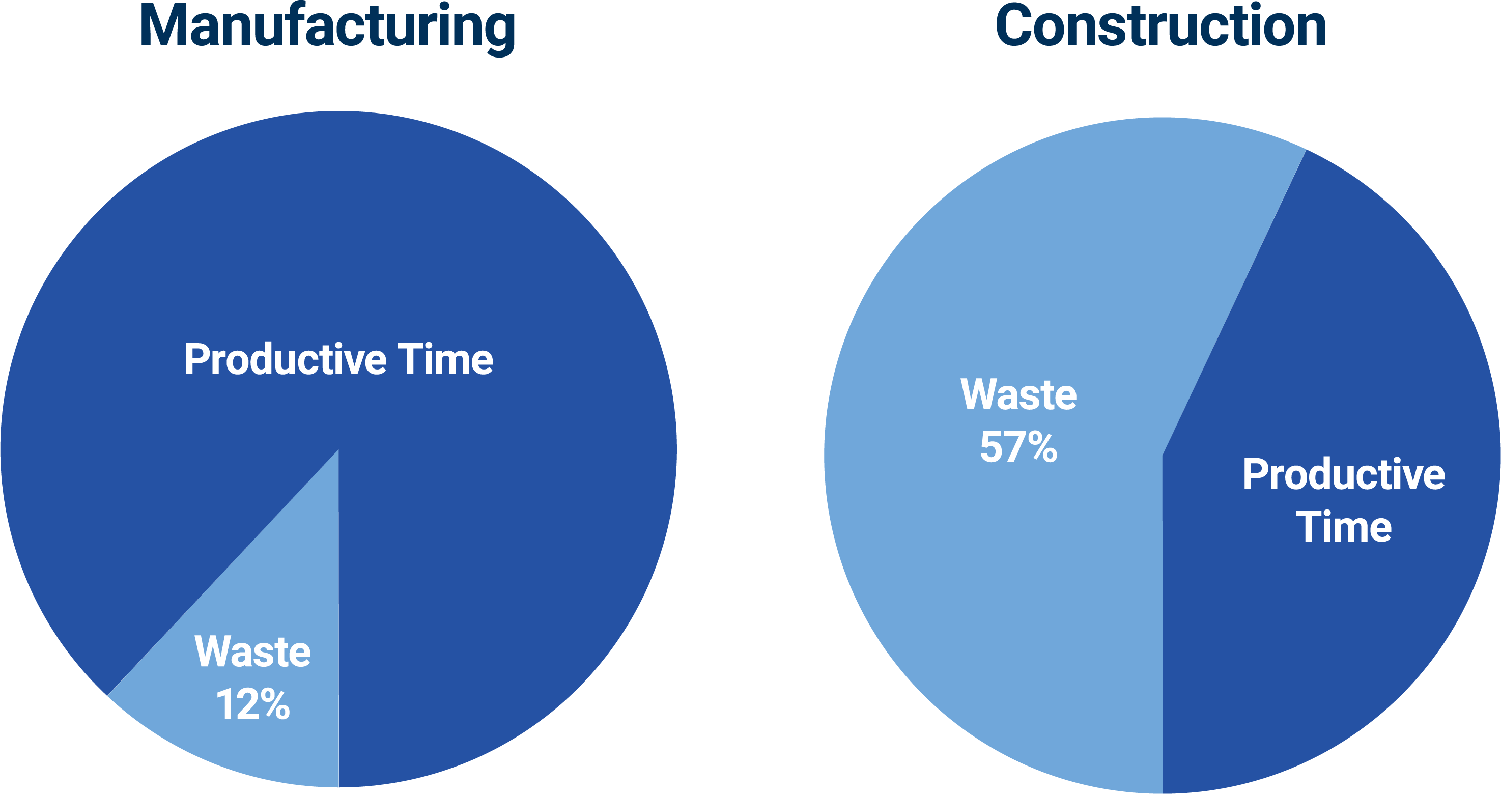 integrated project delivery definition