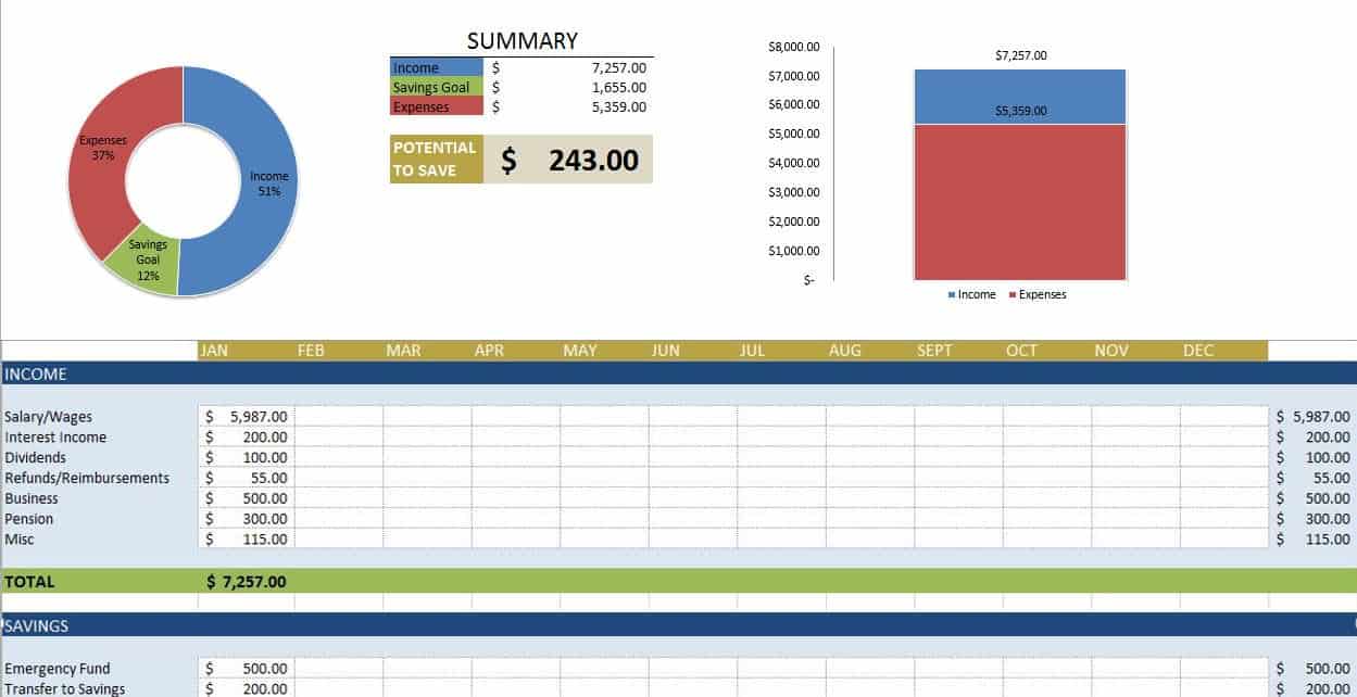 excel templates for home budget