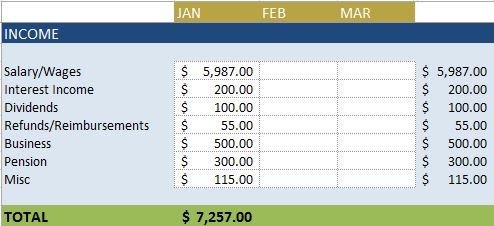 personal balance sheet for college student