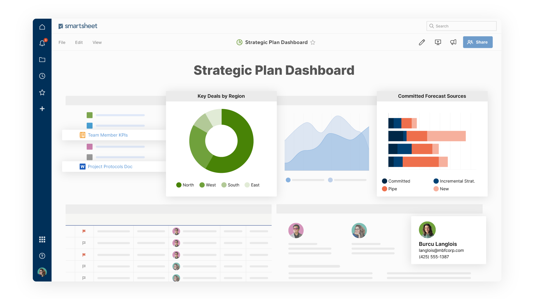 DataTable Smartsheet