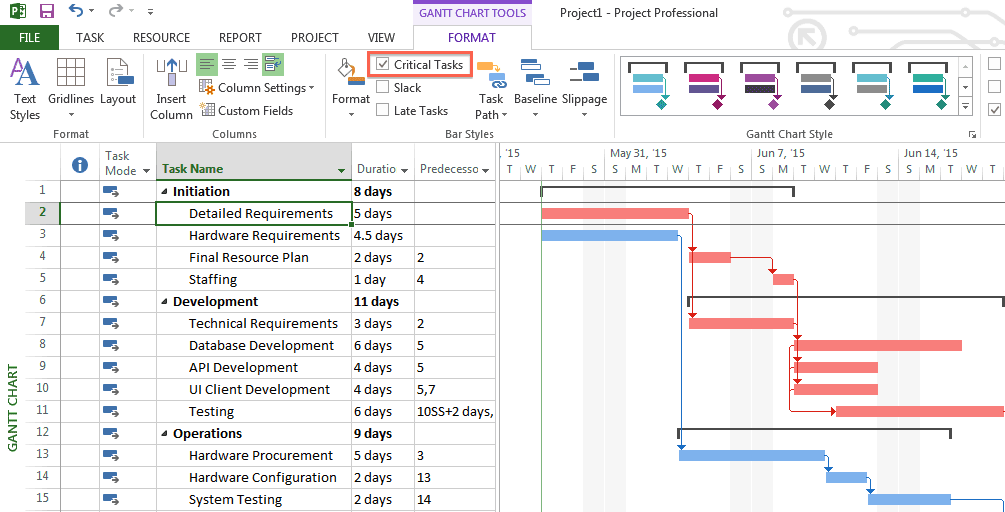 display predecessors in ms project gantt chart view