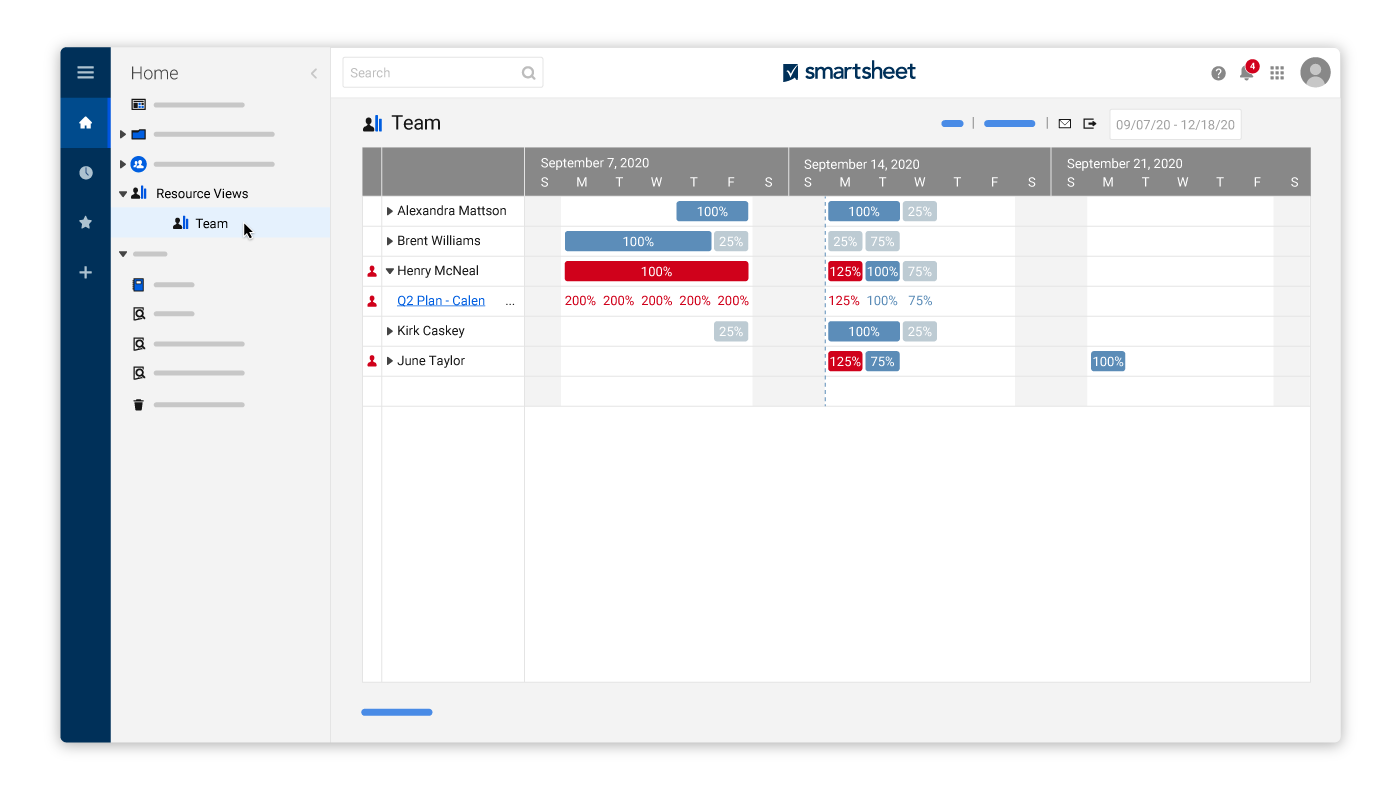 Smartsheet Work Execution Platform | Smartsheet