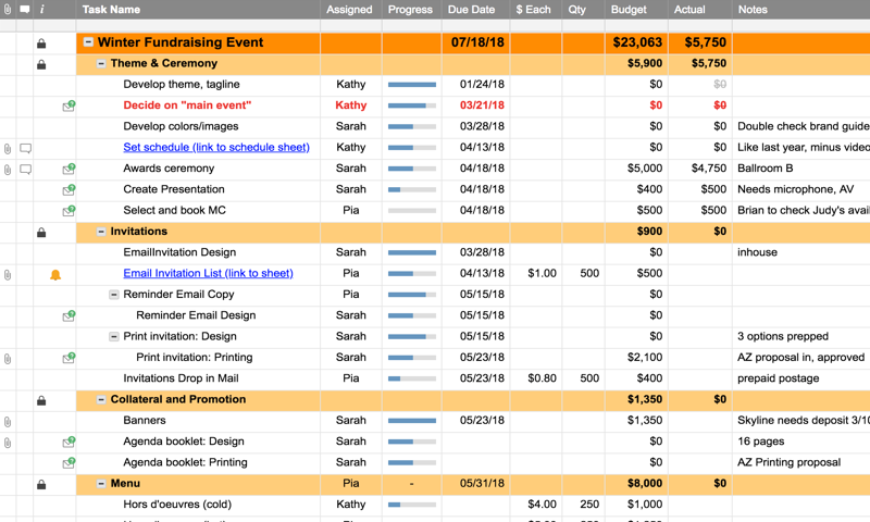 event-plan-budget-smartsheet