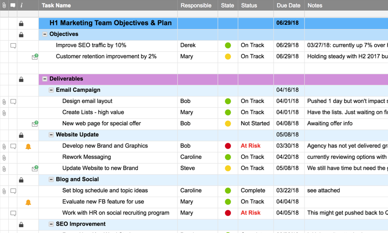 Marketing Team Objectives | Smartsheet