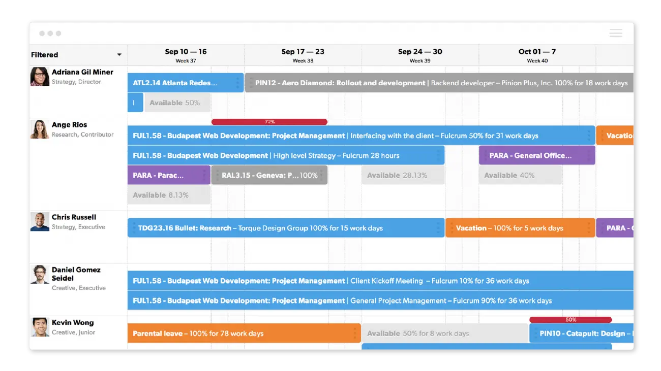 herramientas para la planeacion de capacidad Smartsheet