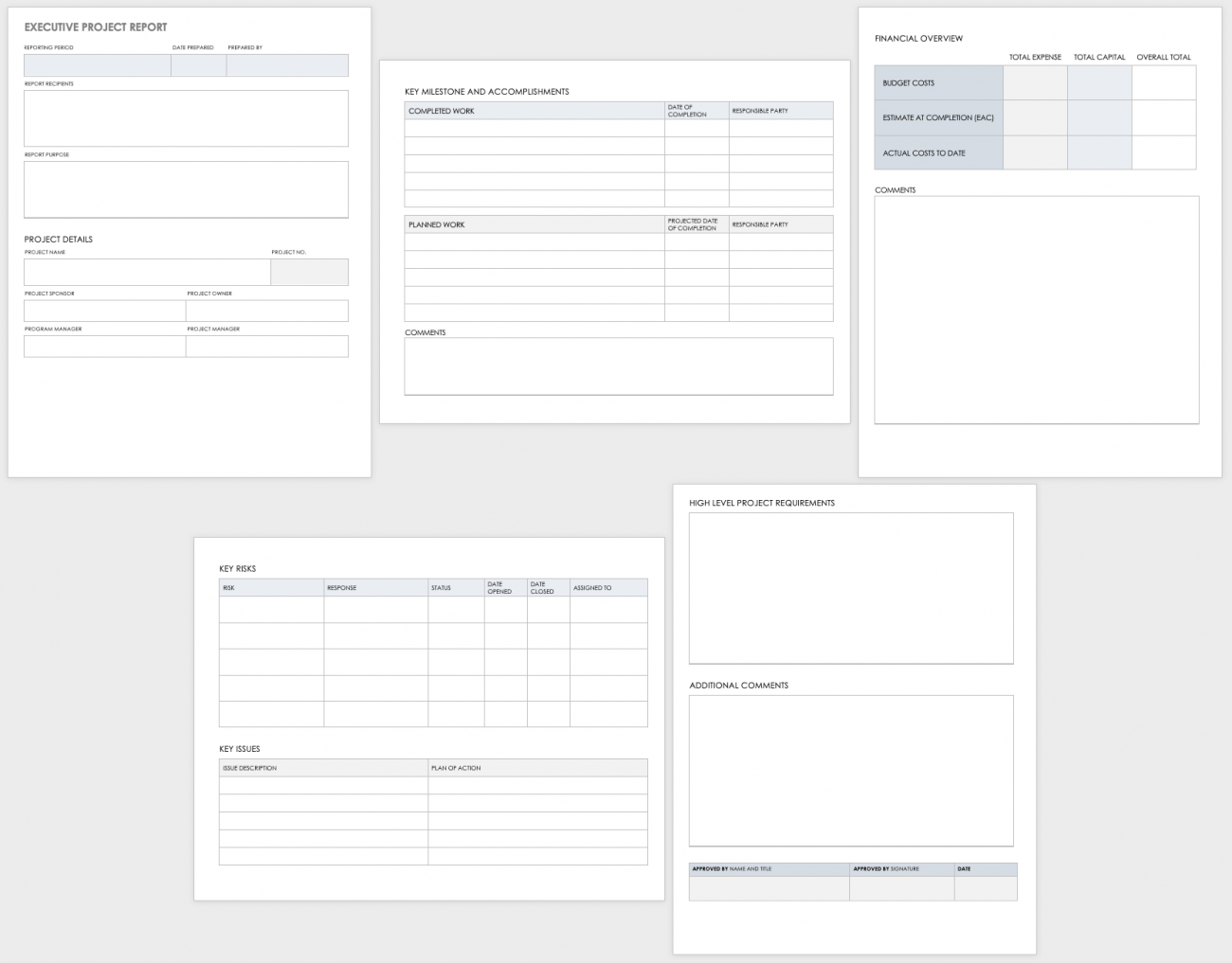 Free Project Report Templates | Smartsheet