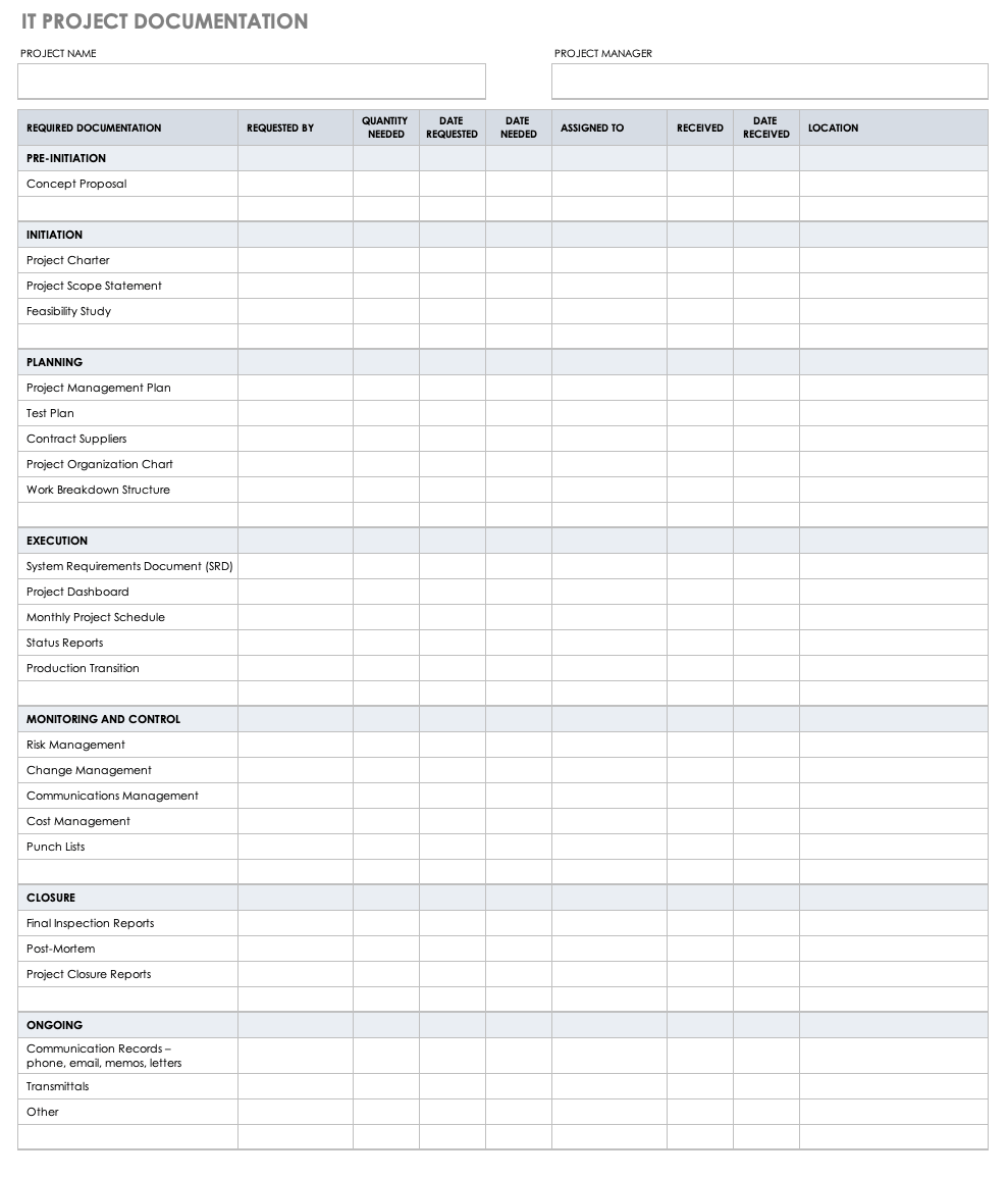 10+ Free Project Documentation Templates | Smartsheet