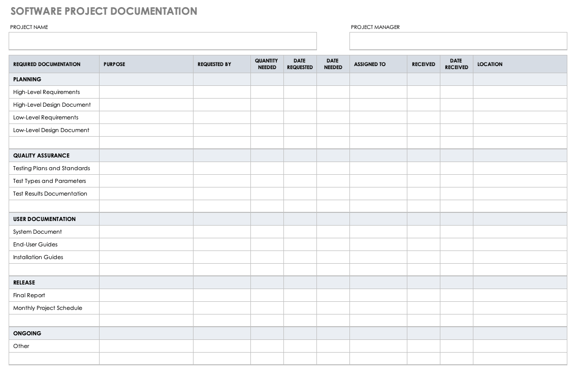 10+ Free Project Documentation Templates | Smartsheet