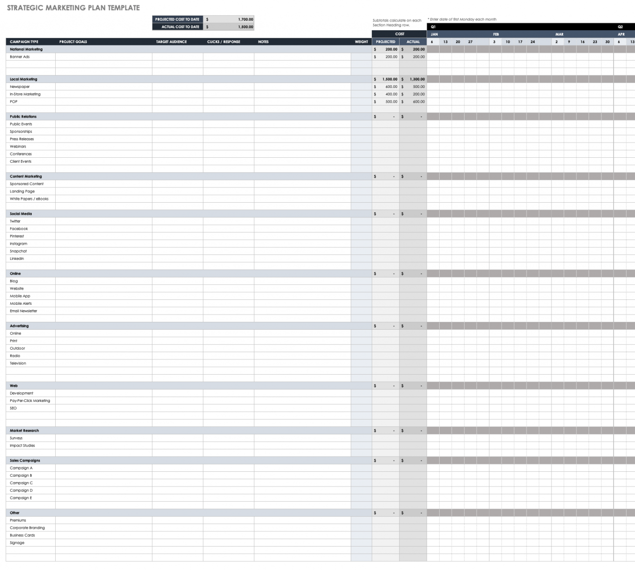 Marketing Plan Templates with Guide | Smartsheet