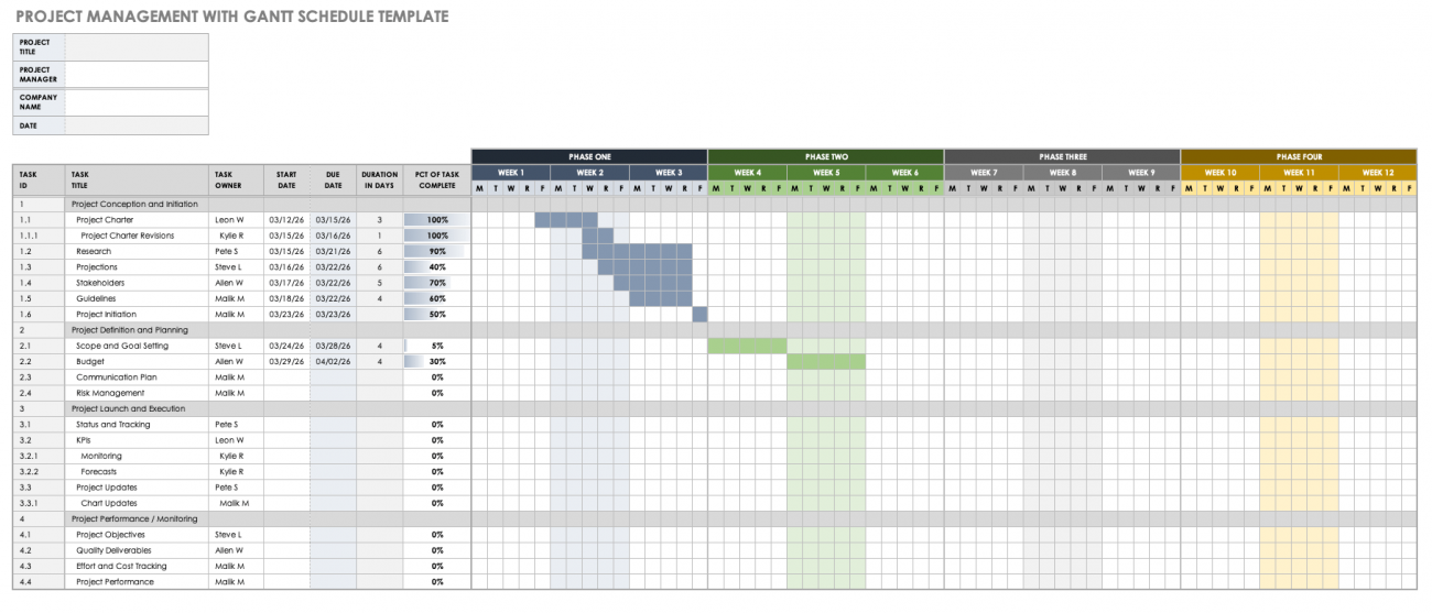 microsoft excel project management schedule template