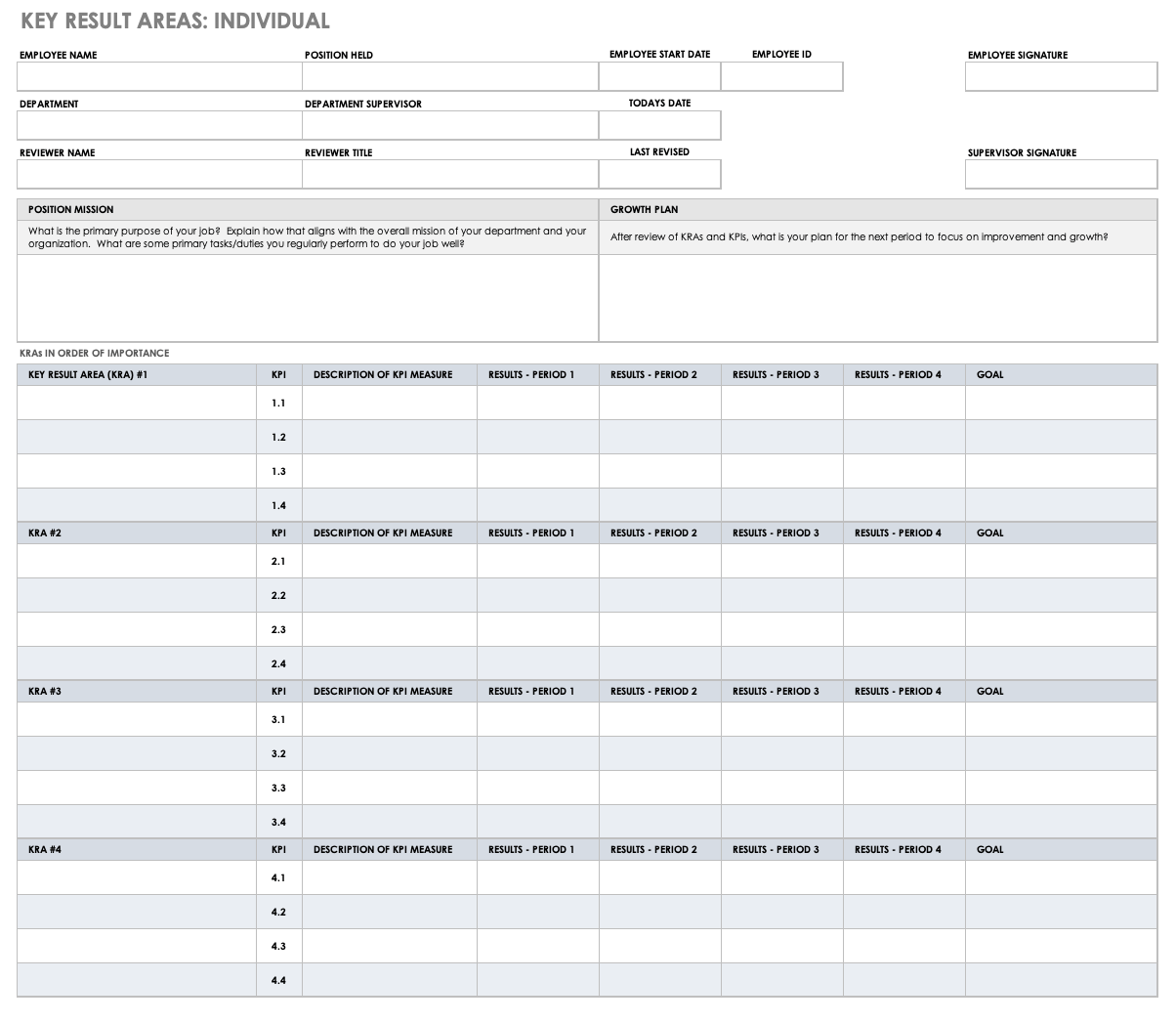 how to create key result area