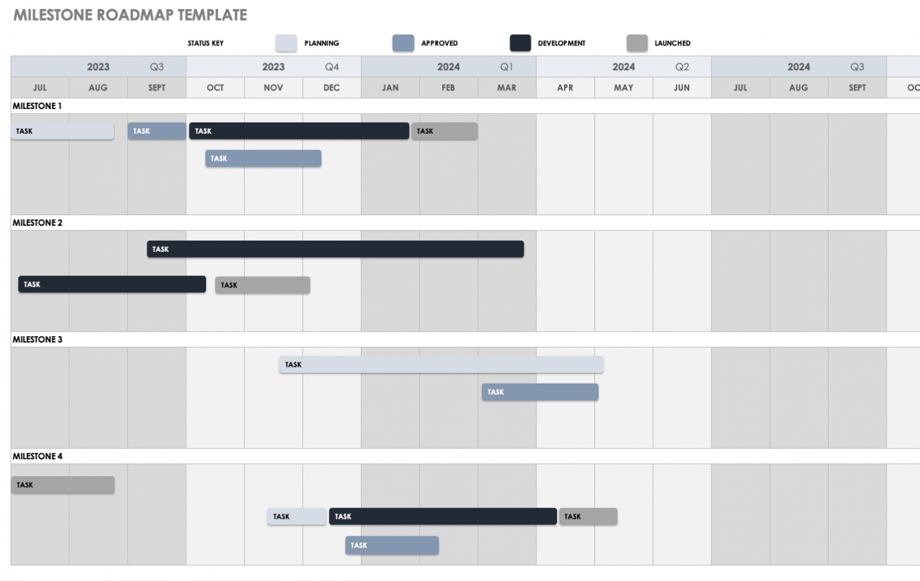 Free Project Plan Templates For Word Smartsheet