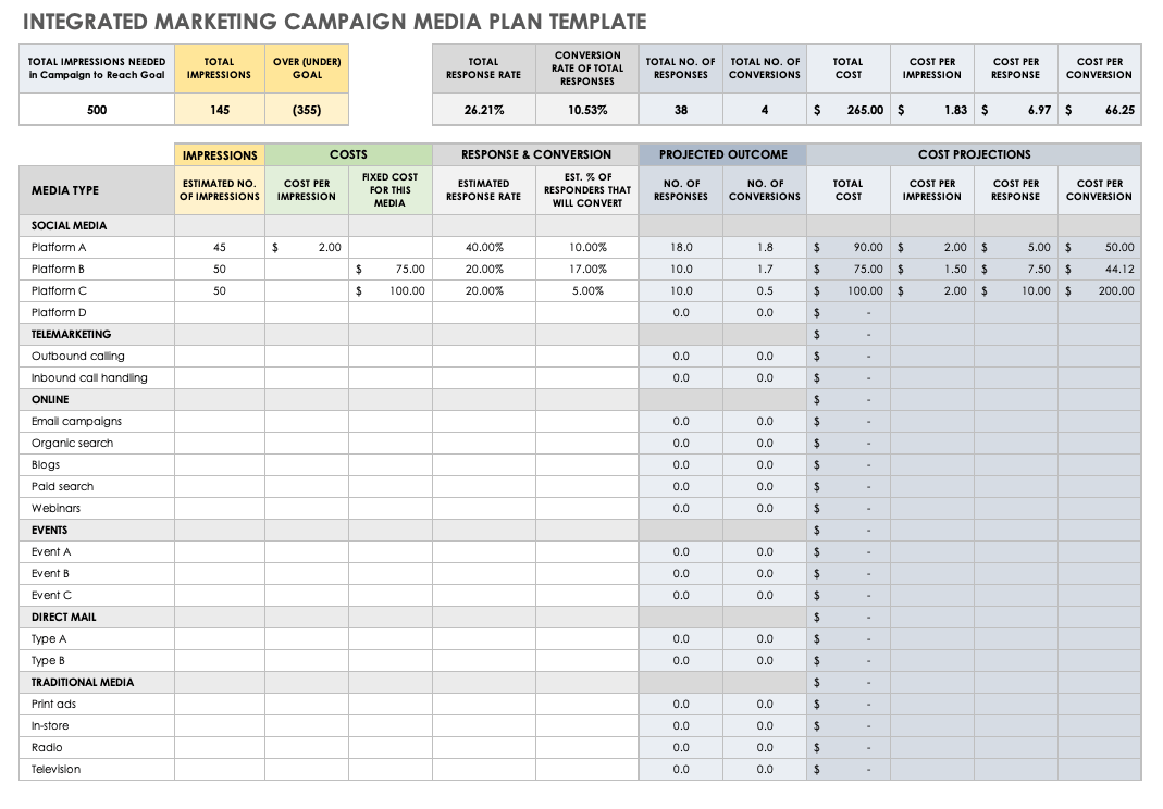 Marketing Campaign Tracking Template