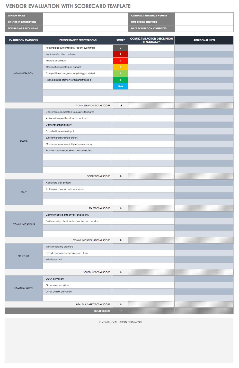 Free Risk Assessment Matrix Templates Smartsheet Riset 