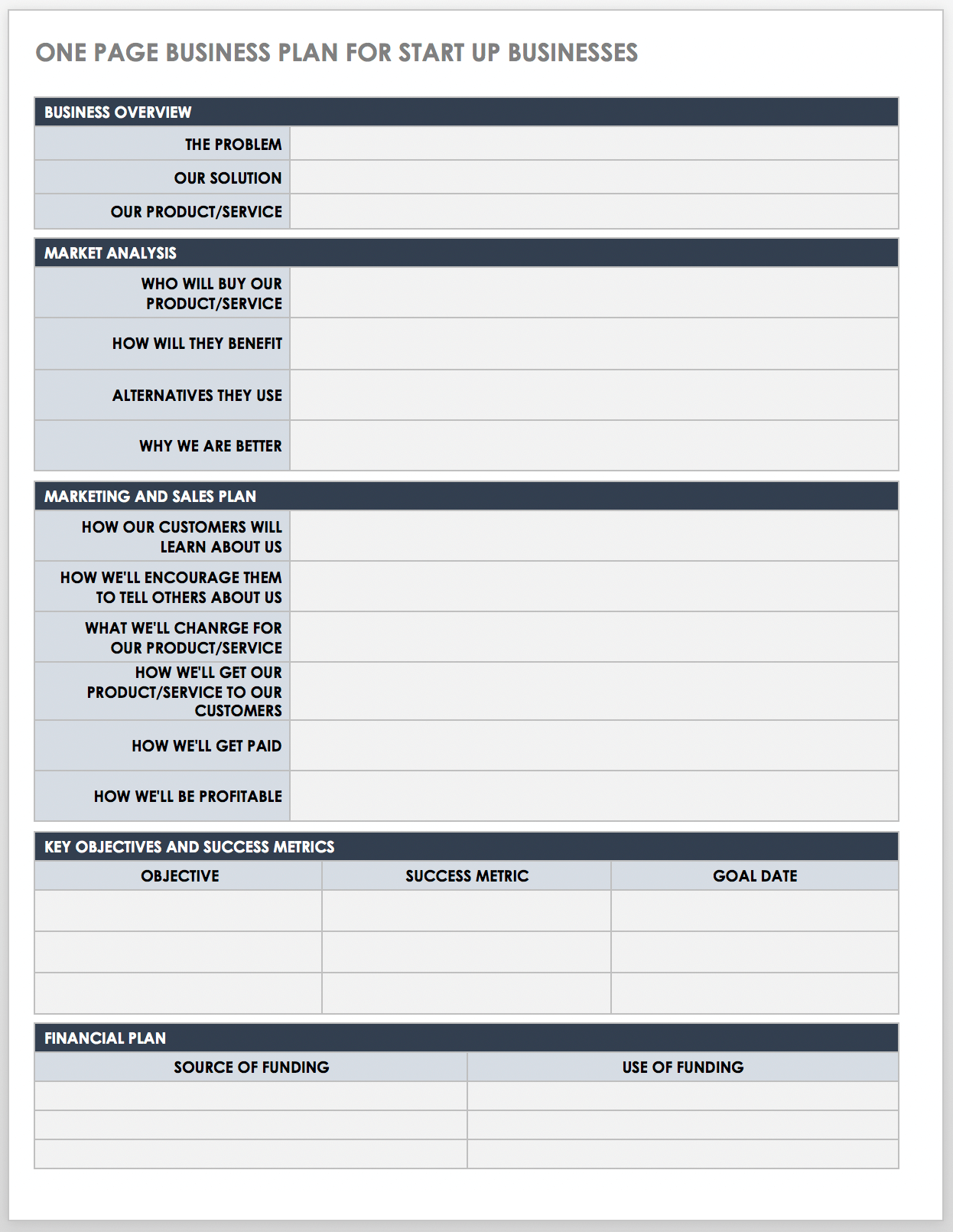 Business Plan Template Free Download Word Printable Schedule Template   IC One Page Business Plan For Start Up Template WORD 