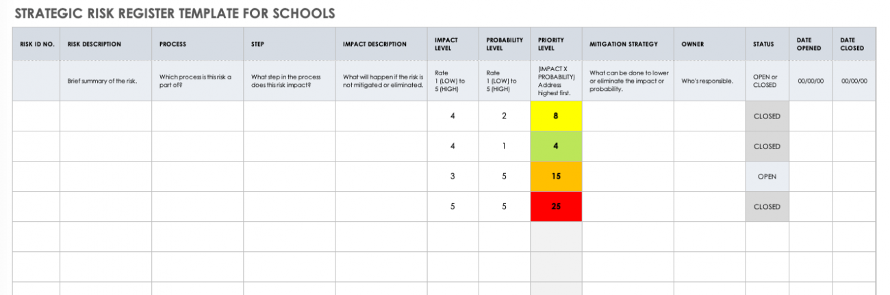 Free Risk Register Templates | Smartsheet