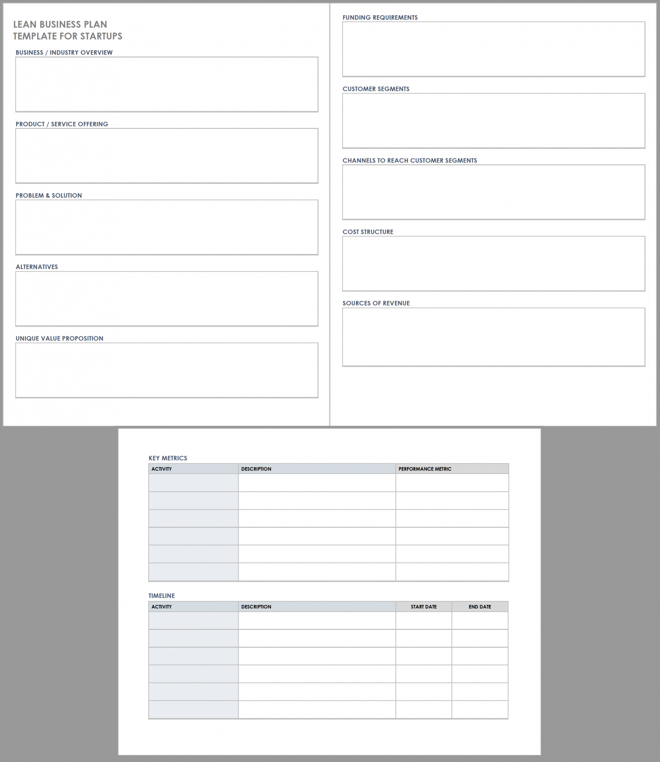 startup business plan template word free