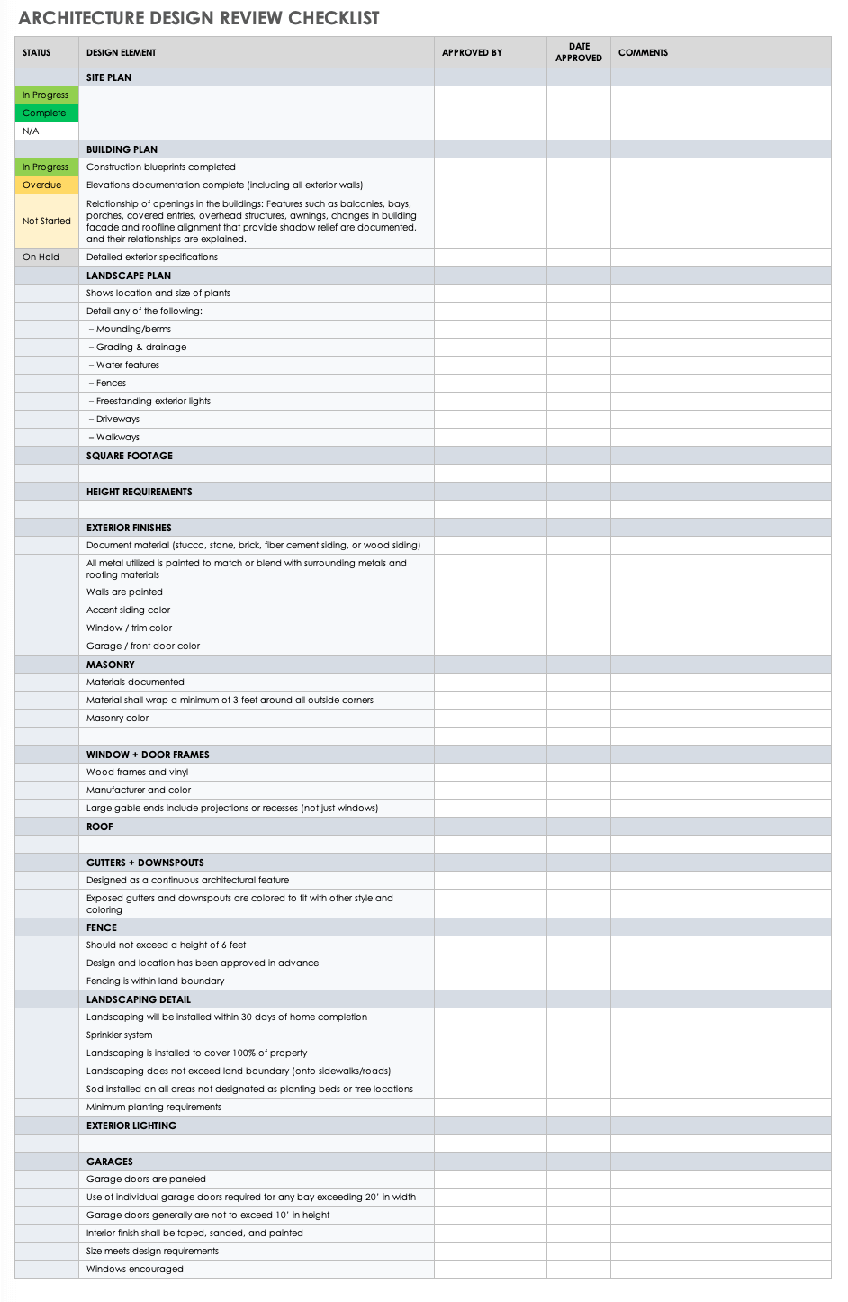 Working Drawings Checklist Pdf Architectural Elements - vrogue.co