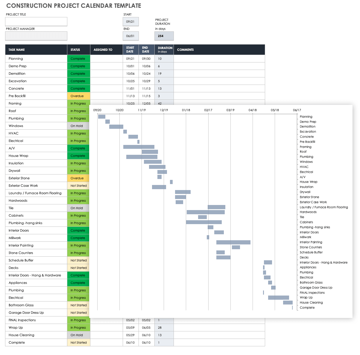 excel calendar template project management