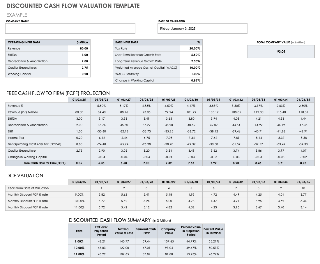 Free Discounted Cash Flow Templates Smartsheet