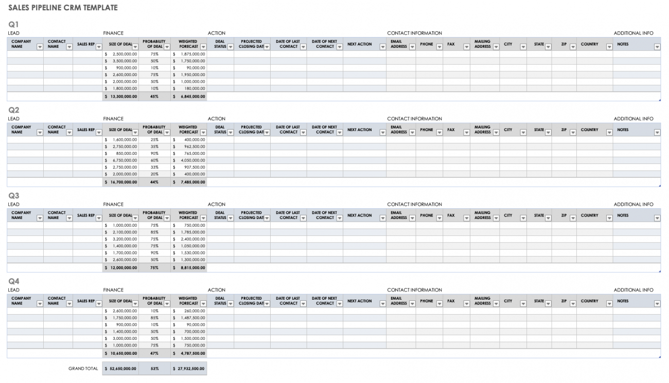 Free CRM Templates: Excel & Google Sheets | Smartsheet