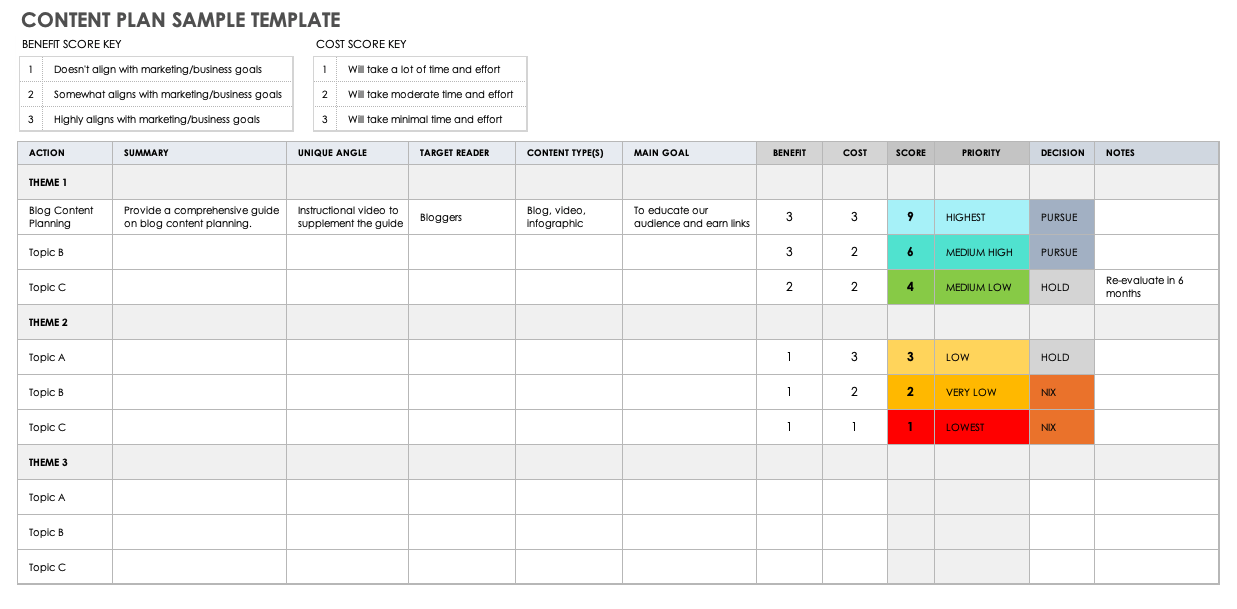 Content Plan Template Google Sheets