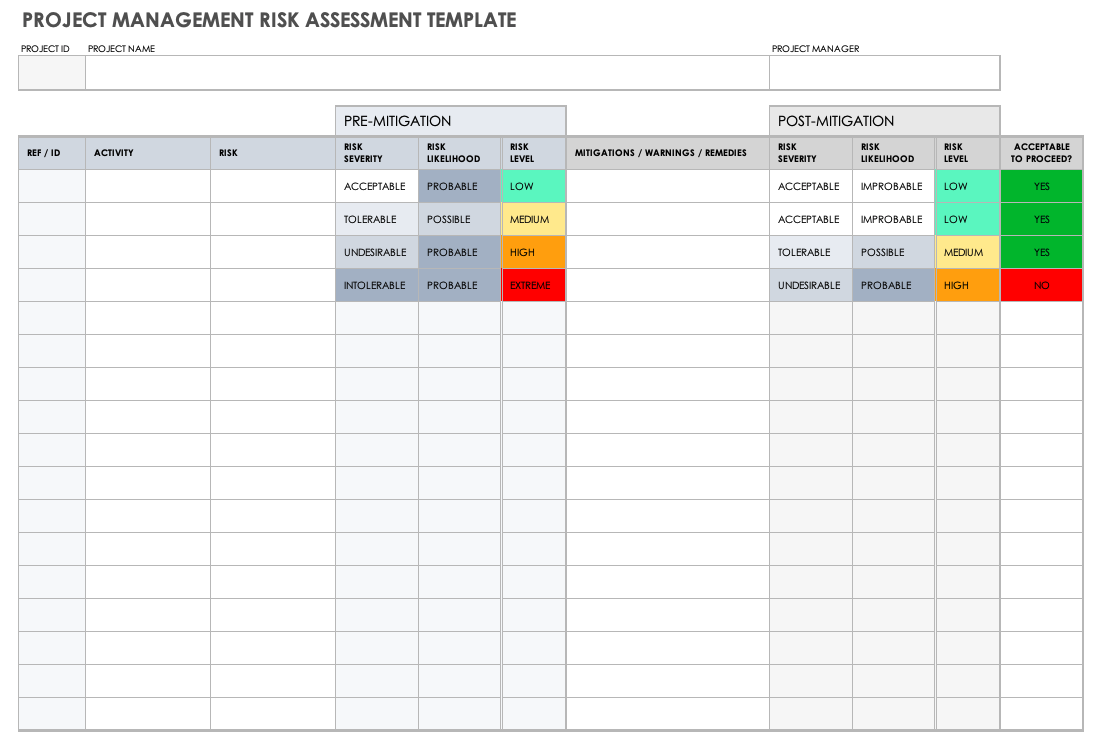 Model risk. Risk Assessment Template. Risk Assessment list. Risk Assessment Warehouse. 0123 Risk Assessment and Management ответы.