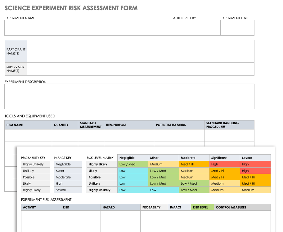 science experiment risk assessment example