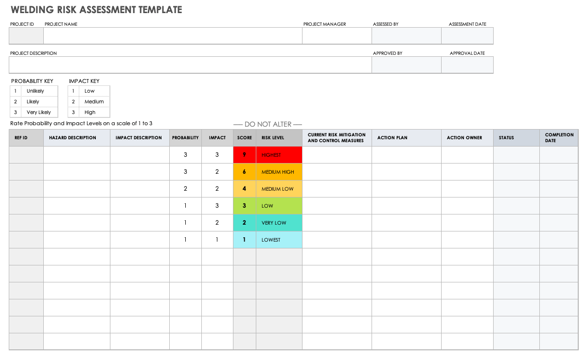 35+ Free Risk Assessment Forms | Smartsheet