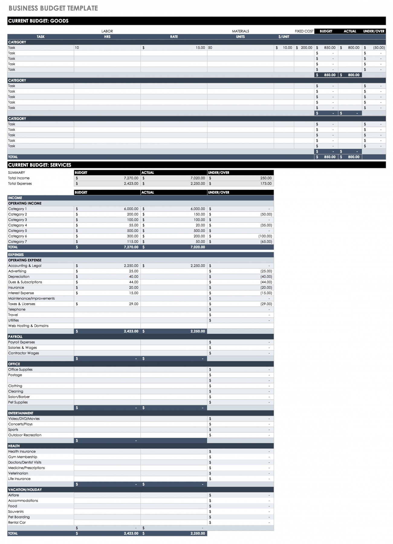 Free Small Business Budget Templates | Smartsheet