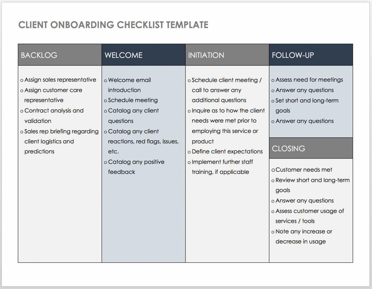 Free Client Management & Tracking Templates | Smartsheet