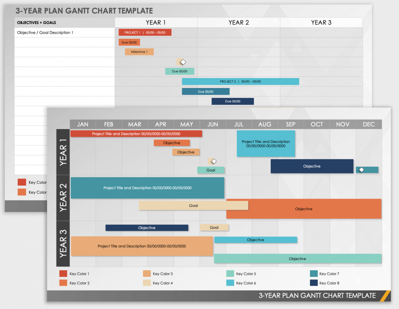 Free Powerpoint Gantt Chart Templates Smartsheet 1837