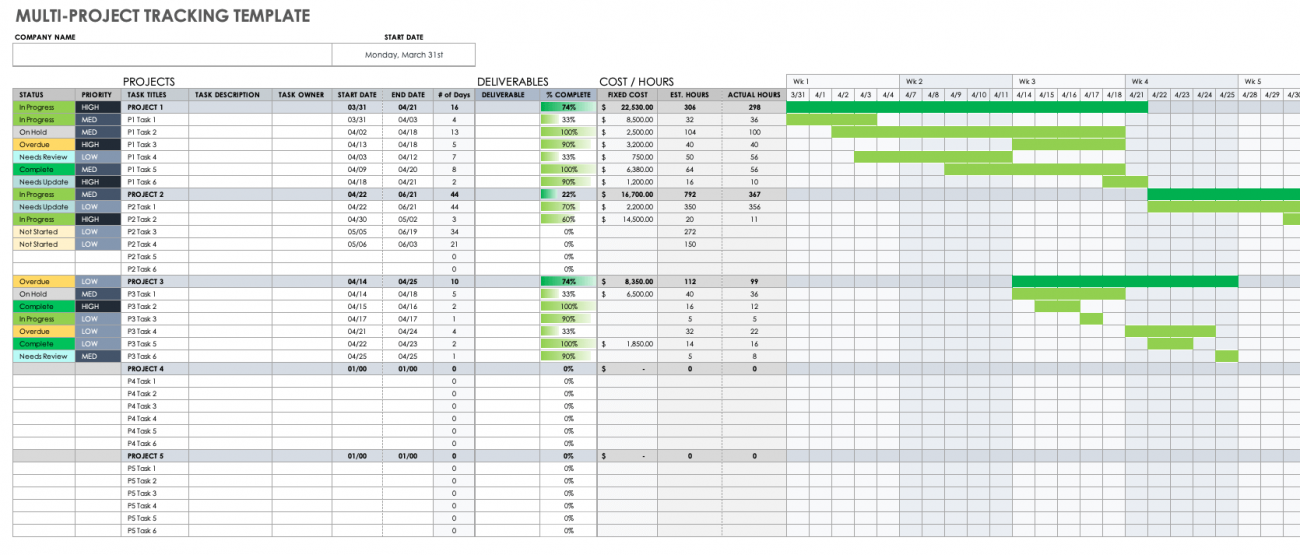 smartsheet free work schedule templates