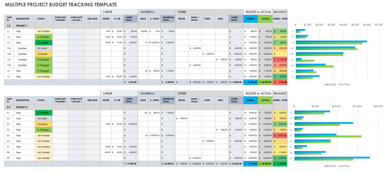 excel team multiple project planner