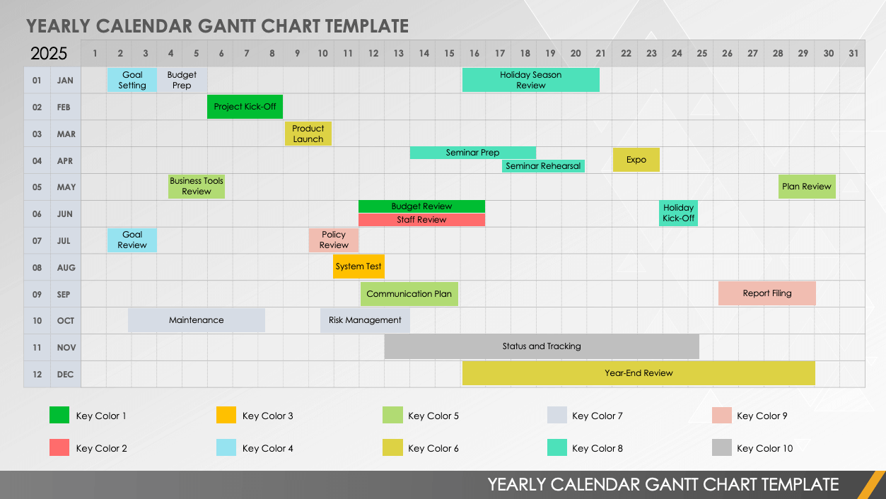 project planner gantt chart excel template