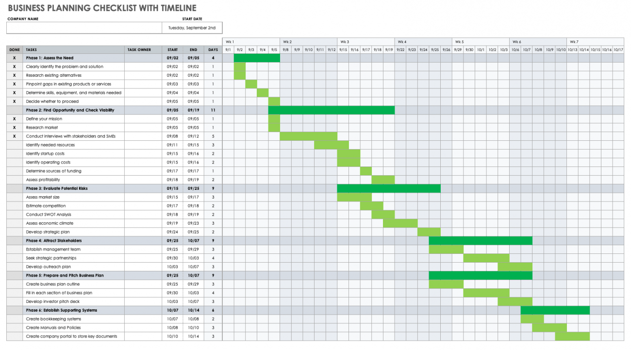 Free Business Plan Templates in Excel | Smartsheet