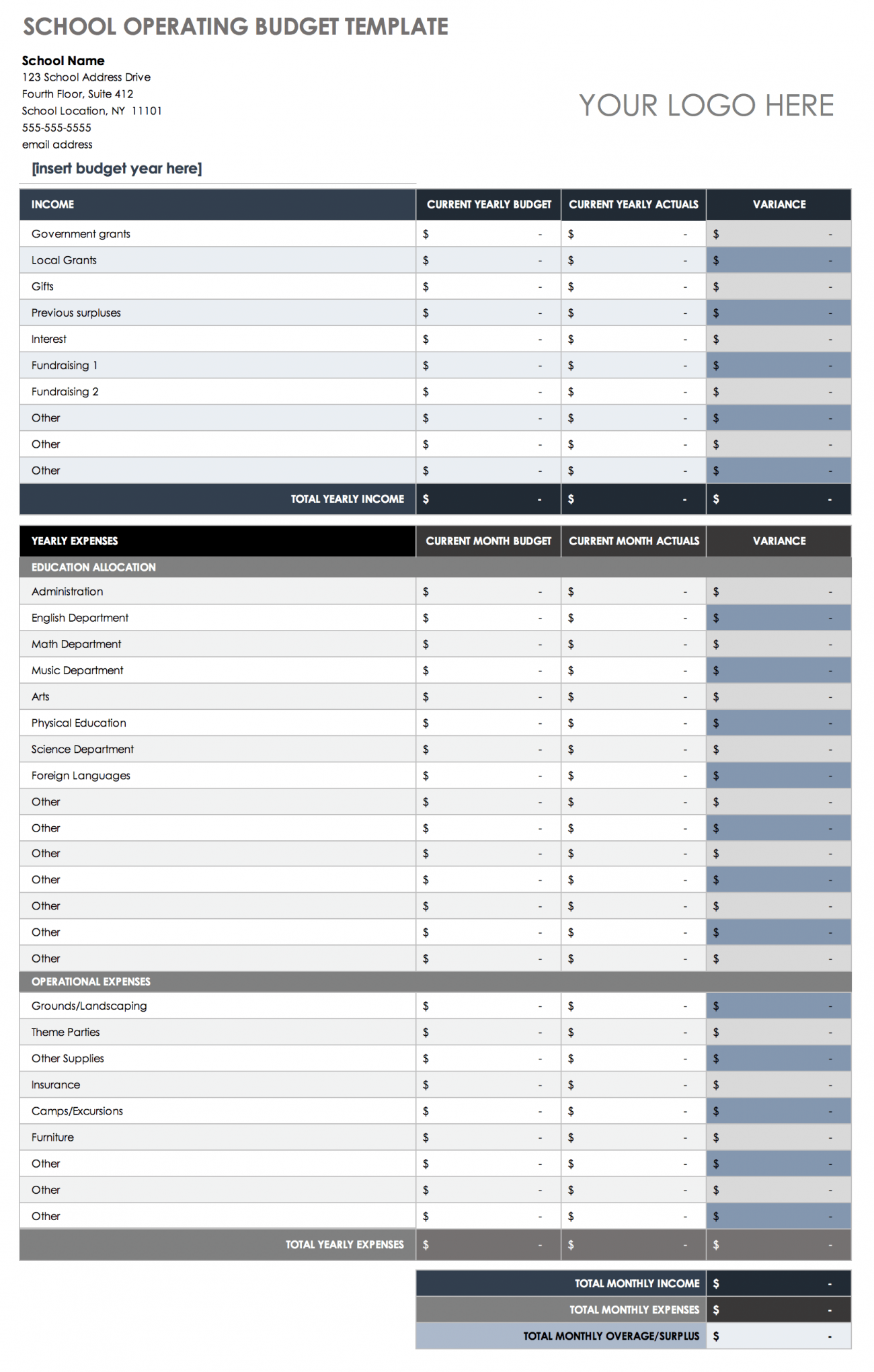 Free Operating Budget Templates | Smartsheet