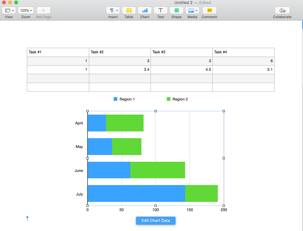 How to Create a Gantt Chart in Mac Numbers | Smartsheet