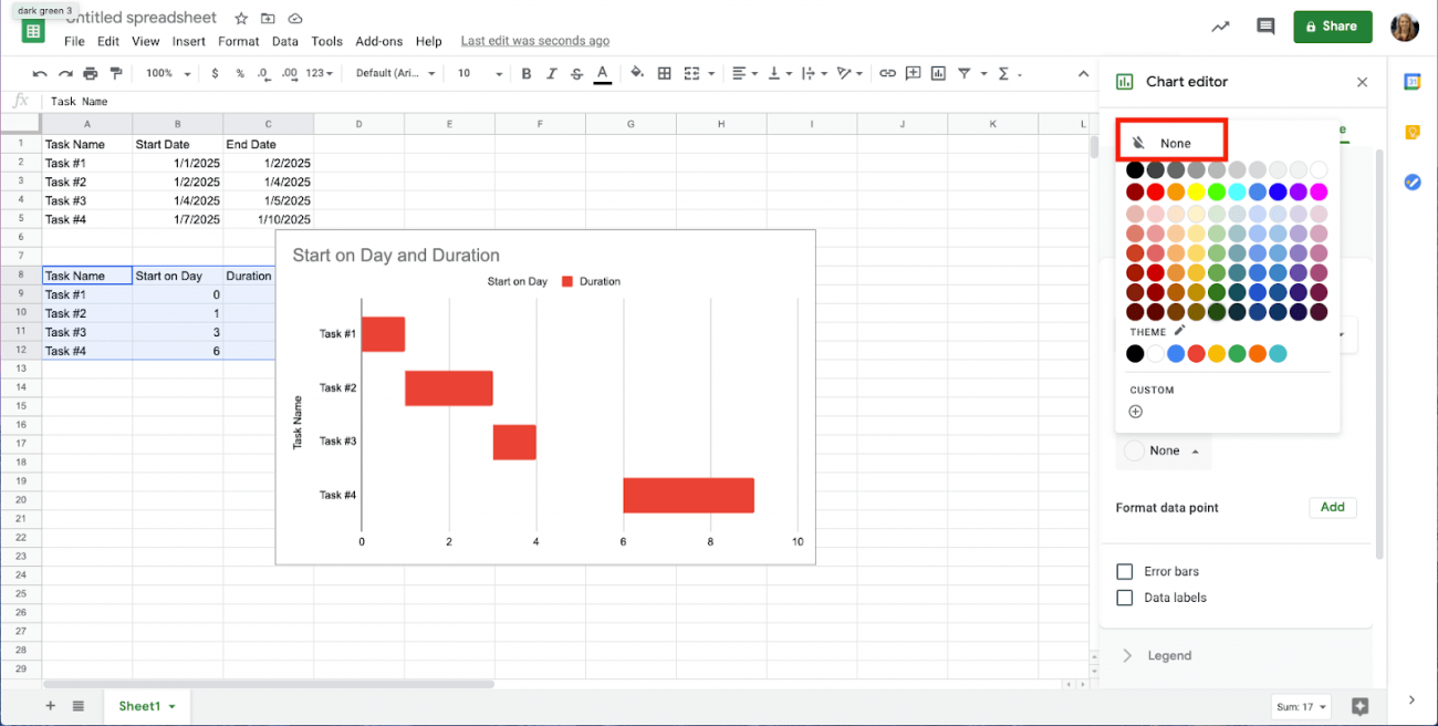 free online gantt chart maker google