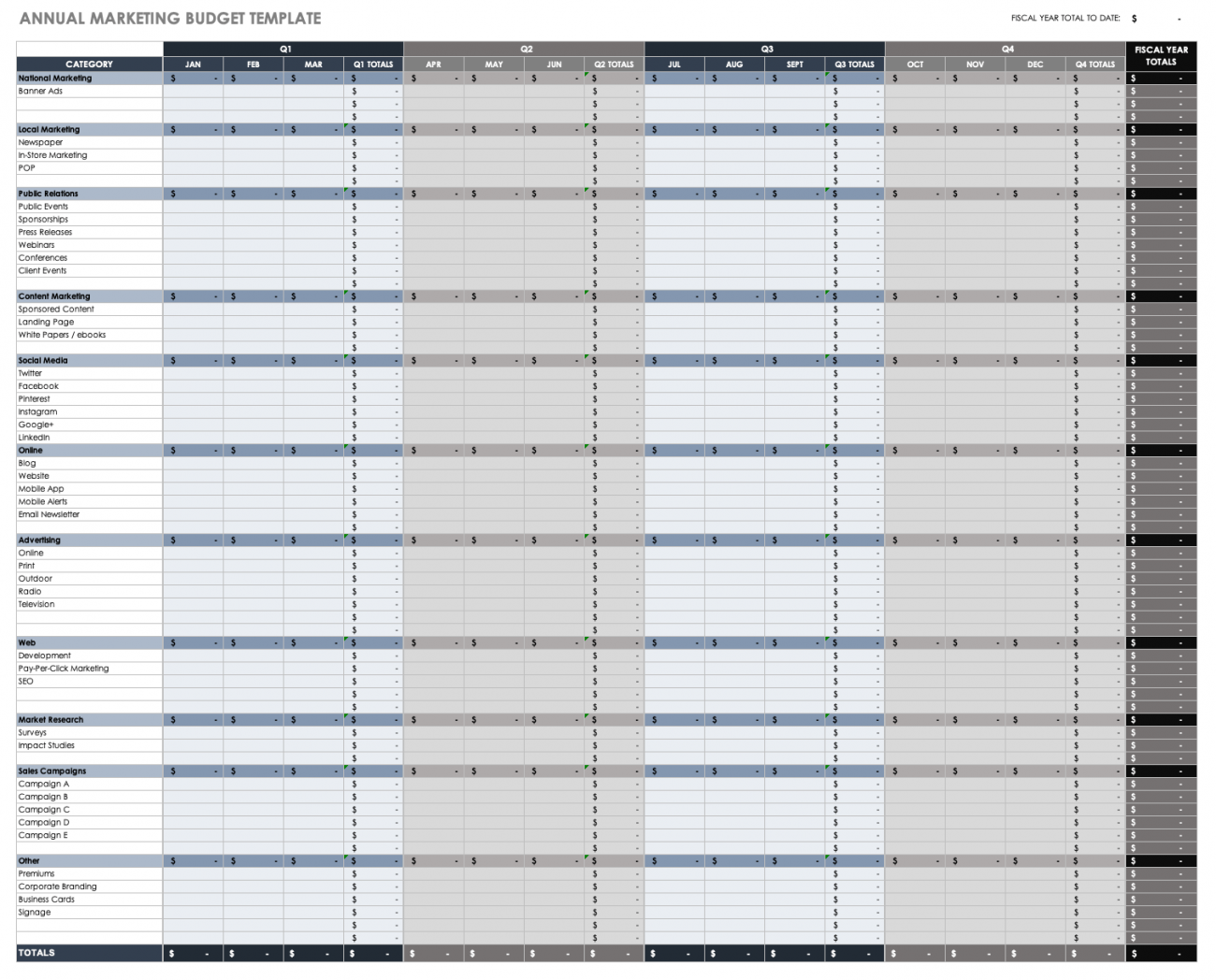 Annual Business Budget Template Excel