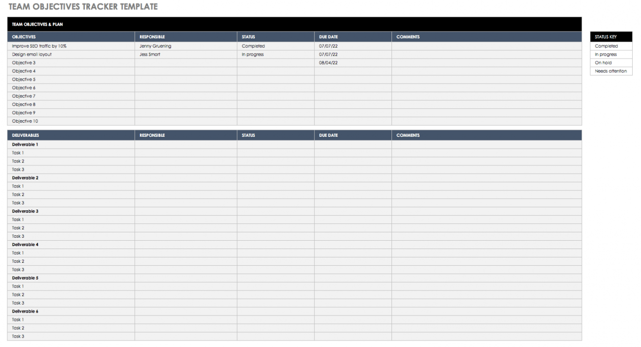 Ultimate Toolkit For Teamworking Success | Smartsheet