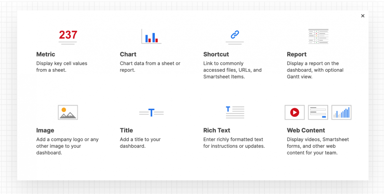 How To Set Up A Project Management Dashboard In Smartsheet Smartsheet Project Management 9202