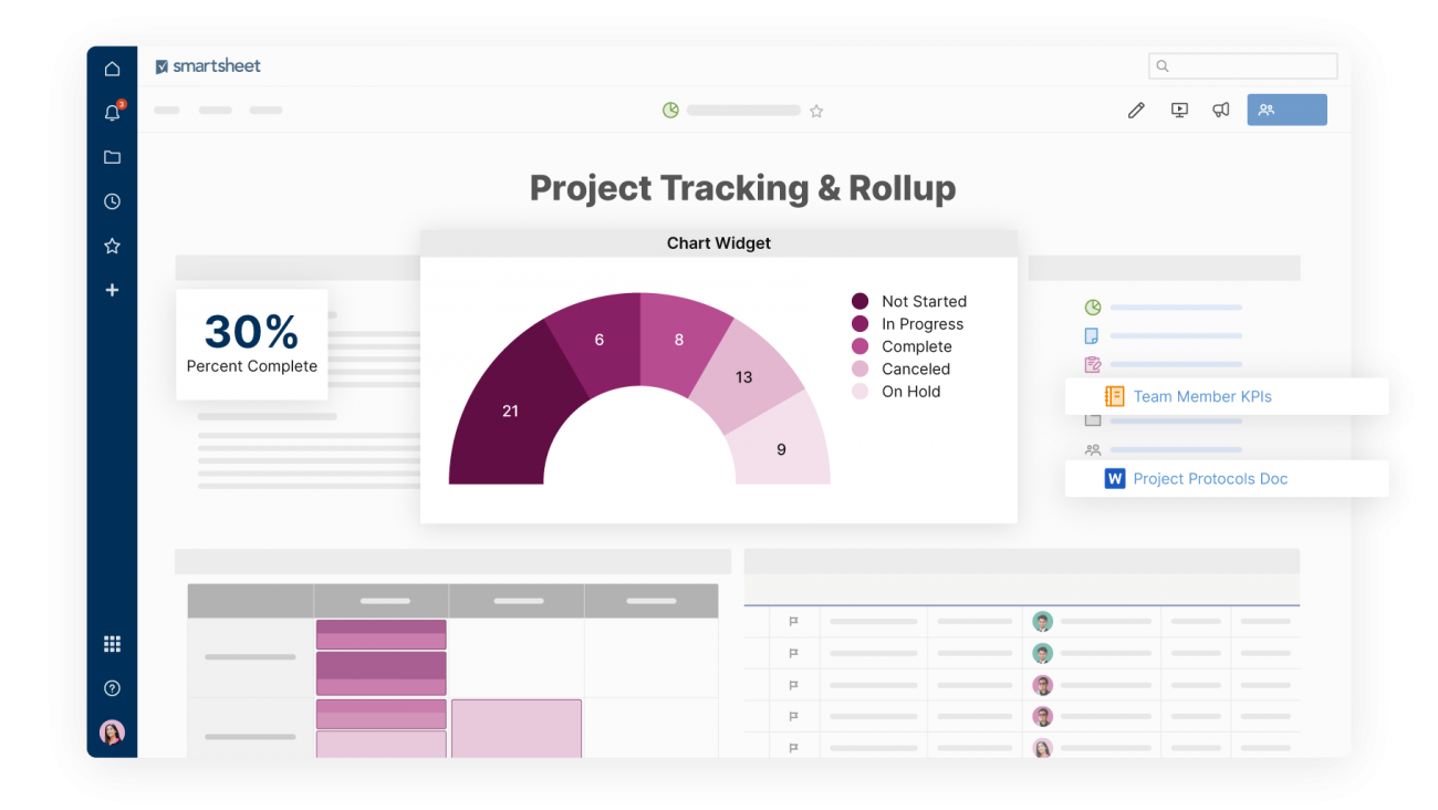 How To Write Smart Goals Smartsheet - vrogue.co