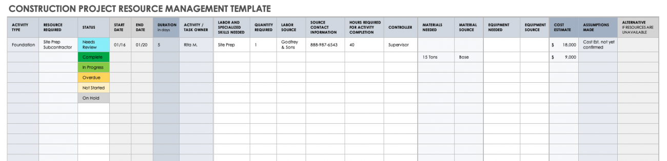 Commercial Construction Management Guide 